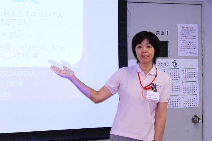 主任介護支援専門員